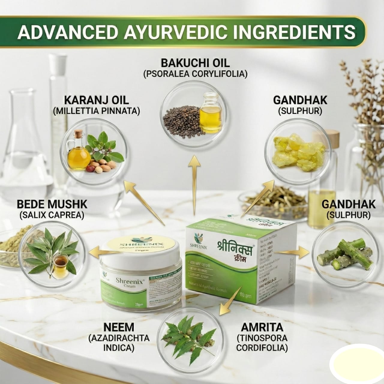 Shreenix Advanced Ayurvedic Antifungal Cream